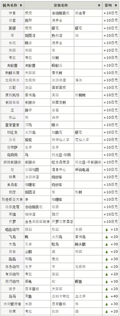 银河贵宾厅折相思下载-银河贵宾厅最新版下载v1.0.8
